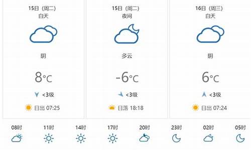 陕西壶口吉县天气预报一周_壶口瀑布堵不堵