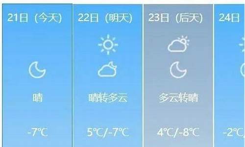 宁夏银川今天气温_银川气候怎么样