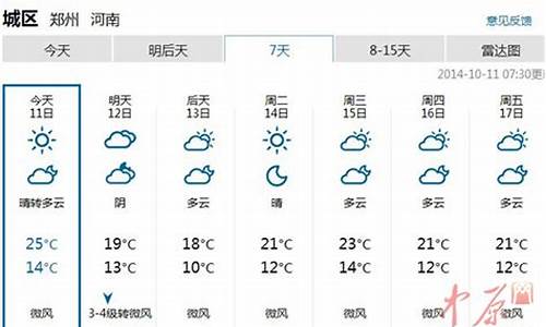 郑州市未来几天的天气预报_6月19号河南有雨吗