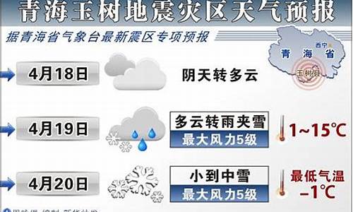 今天玉树天气情况_玉树最正确的养殖方法是怎样的