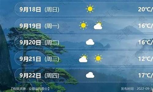 合肥天气2016年7月_2020年6月合肥天气