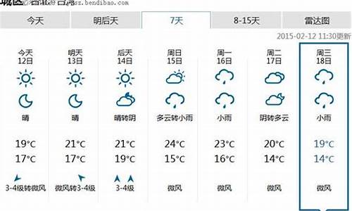 台北春节气温是多少_什么时候可以去台湾旅游