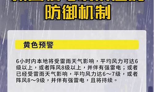 雷雨天气停电应急预案_雷雨天气停电应急预案模板