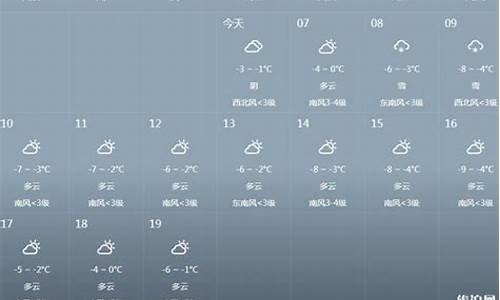 瑞士天气一年四季的天气_瑞士各地天气预报