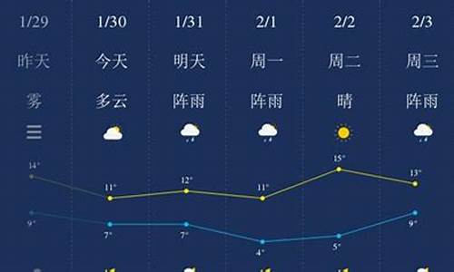 湘潭天气预报三十天气预报_湘潭天气预报三十天