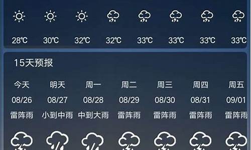 广州今天白天天气预报_广州今天白天天气预报几点下雨