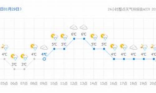 邹平二十四小时天气情况_邹平二十四小时天气