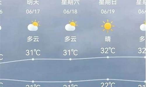 天津今天天气预报24小时详情表_天津今天天气预报