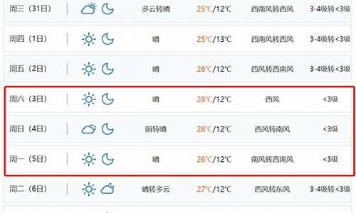 3月中旬昆明天气预报_3月中旬昆明天气预报查询