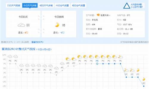 常州天气明天24小时预报_常州州24小时天气