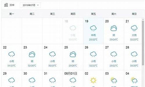 汉中10天天气预报最新_汉中10天天气预报