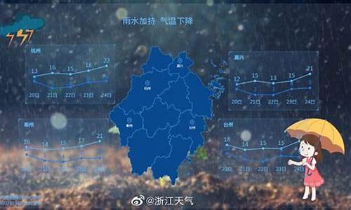 浙江加善天气预报_浙江加善天气预报15天