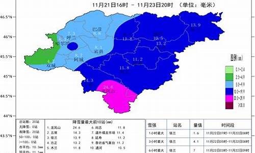 哈尔滨天气预报辟谣新闻_哈尔滨天气预报辟谣新闻最新消息