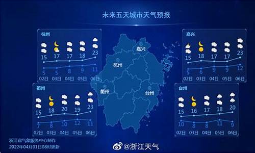 浙江省新昌天气预报15天_浙江省新昌天气预报15天查询结果