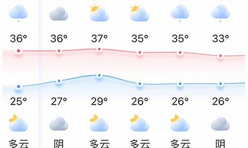 福州往年天气预报_福州历史天气2345