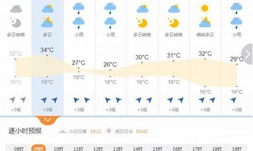 襄垣天气预报30天_襄垣天气预报近七天