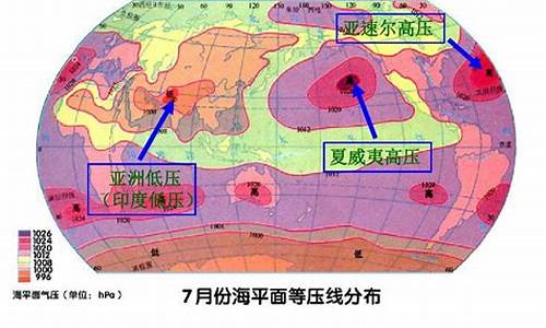 北半球天气系统的移动_北半球天气活动中心的形成及分布名称