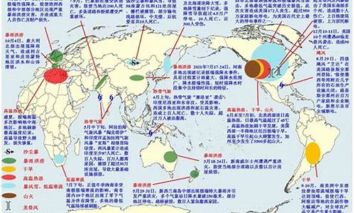 形成天气的重要原因_十大天气类型成因