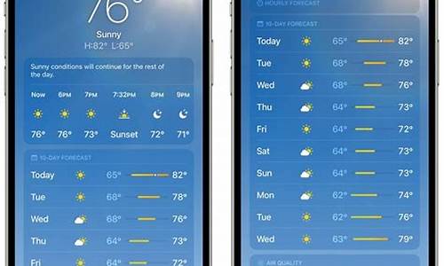 苹果自带的天气预报准吗_苹果自带的天气预报