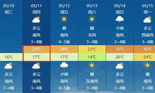 莱州市未来十天气情况_莱州未来天气预报