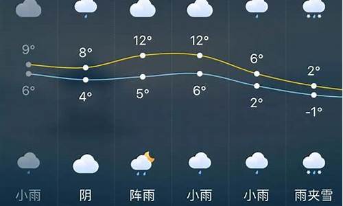 长沙天气预报60天_长沙天气预报3天