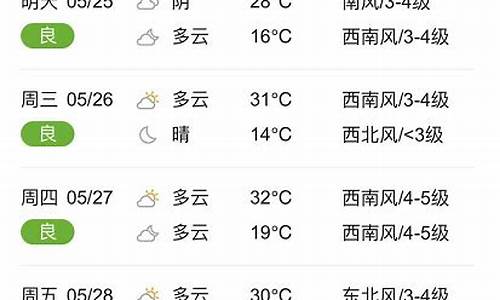 临颍未来15天气_临颍15天天气