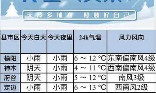 桓仁天气预报历史_桓仁未来一周天气预报