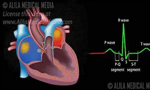 天气变化心脏跳动慢_天气变化心脏跳动慢怎么回事