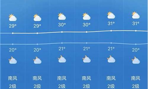 贵州剑河天气预报15天_贵州剑河的天气预报