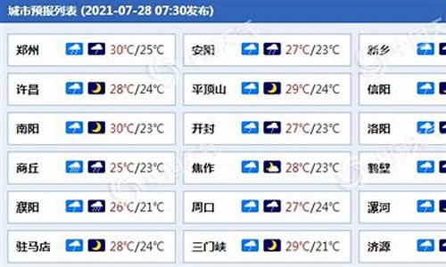 鹤壁天预报15天查询_鹤壁天气预报15天查询一周天气预报