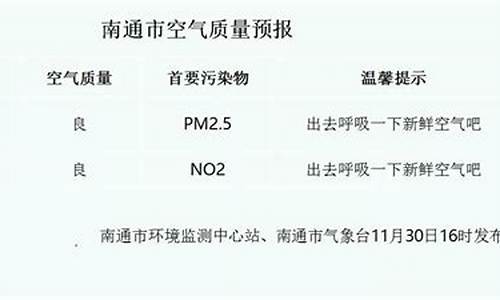 盐城未来48小时气预报_盐城未来48小时实时天气预报