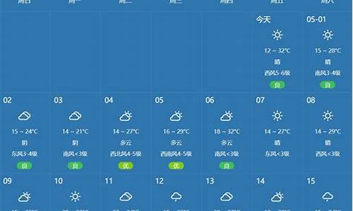 郑州市3月份天气情况表_郑州市3月份天气情况