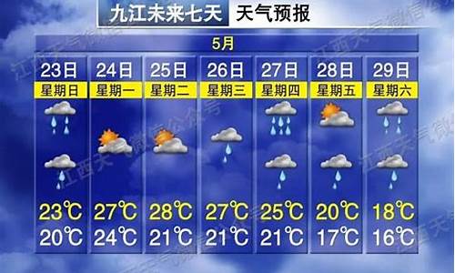 扶绥天气15天预报_扶绥七天天气预报