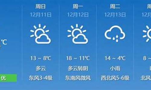 什么是后天天气预警_后天的天气预报会下雨吗