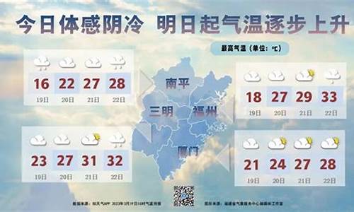 20204月份天气_20174月份天气温度