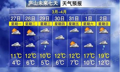 九江明天什么天气_九江地区明天天气情况?