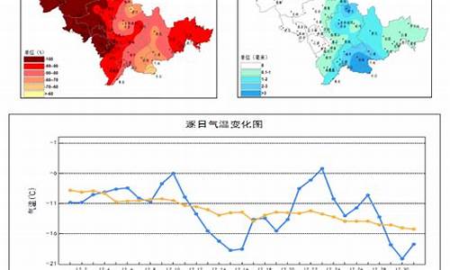 吉林天气与河南天气_吉林天气好吗