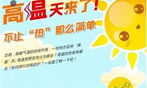 永安市天气预报15天查询百度云_永安市天气预报15天