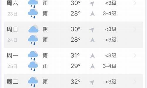 三亚天气预报七天准确一览表_三亚天气预报七天