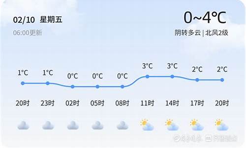 威海十一天气情况如何_威海十一天气情况