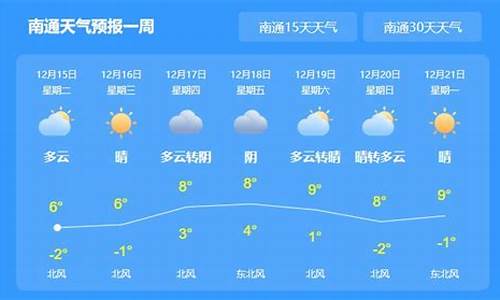 南通未来三天天气_南通未来三天天气预报查询