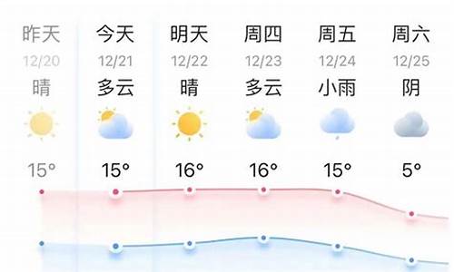 嘉兴半月天气预报_嘉兴近半个月的天气情况