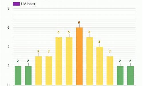 法国四月份的天气_法国四月份天气多少度