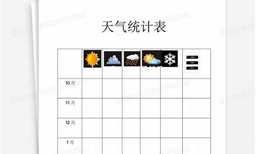 2016天气统计_2020天气统计