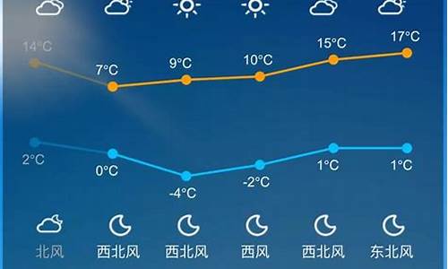 高台十五天天气预报_高台十五天天气预报15天