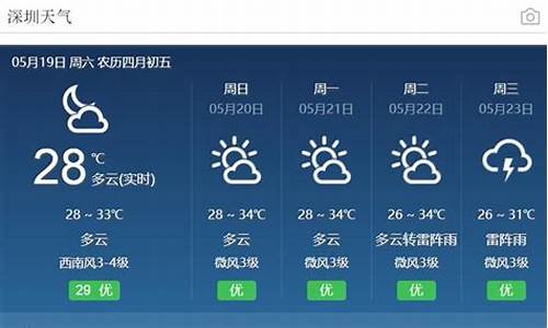 惠州未来15天气预报